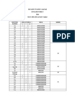 SM Sains Tuanku Jaafar English Form 3 2016 Test Specification Table