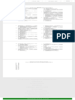 (DOC) SOAL NAPZA Rafy Hendriawan - Academia - Edu PDF
