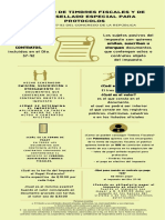  Infographic/ infografía impuesto al timbre y papel sellado 