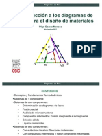 Tema1 MaterialesCERAMICOS DiagramasdeFase