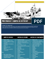 Materiales y Equipos de Un Scout PDF