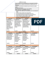 Rubrica de Curso Capacitación