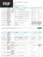 IPTC Video Metadata Hub - Recommendation PDF