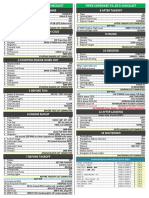 PIPER-Cheroke 140 - Checklist-Pa-28 PDF