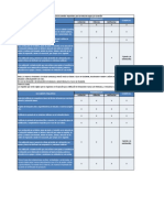 Requisitos Documentales Cargo Por Conexion 111111 PDF