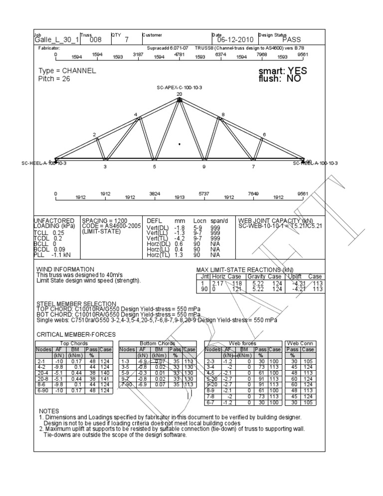 Truss Design Specifications and Analysis | PDF | Truss | Components