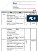 Fiche 23 Logicomath-3