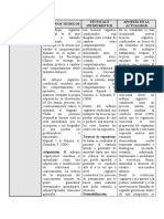 Enfoque cognitivo-conductual: principios, técnicas y aportes actuales