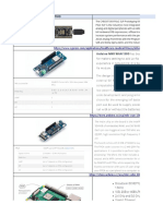 Posibles Dispositivos