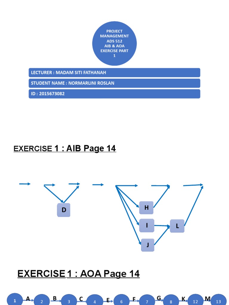 Aib Pdf Free Download : AIB International Resources – XIJMH