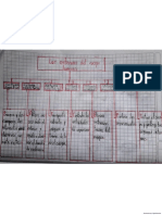 CIENCIAS_Abril_27.pdf