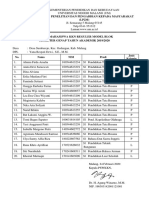 Penempatan Lokasi KKN Semester Genap 19 20