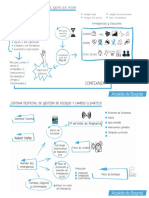 PR Introducción Ciudadano PDF