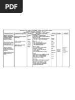 Planif. - 1ª Unidade - Comunicação-6ºA - 2010- 11