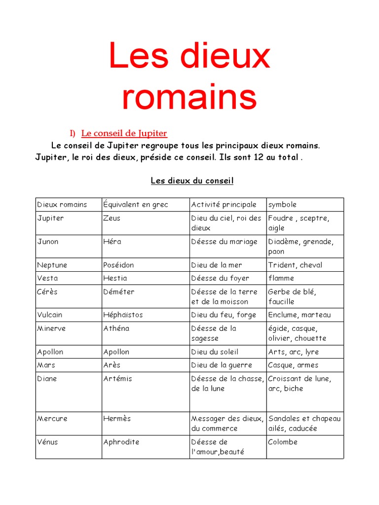 Arbre Genealogique Des Dieux Romains Les Dieux Romains-2 PDF | PDF | Mythologie romaine | Apollon