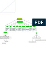 mapa conceptual teoria general.pdf