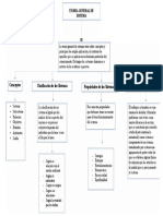 Mapa conceptual de TGS (1) (1).doc