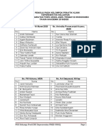 Daftar Penguji Pada Kelompok PKK Keluarga