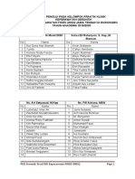Daftar Penguji Pada Kelompok PKK Gerontik PDF