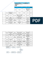 Electiva Las 4 PDF