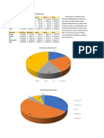 excel project pdf