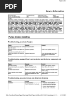 Pump Motor Overamping Troubleshooting Guide | PDF | Pump | Bearing ...