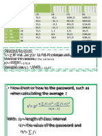 Obtained The Prices: N 80 and (Xi - X) 13,498,80 Sehingga With The Formula V (7) Obtained The Variance S 170,9 Deviation Raw S 13,07