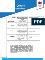 Cuadro Comparativo Inclusión Educativa