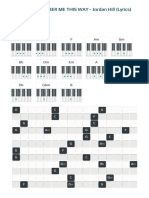 Chordu Piano Chords Remember Me This Way Jordan Hill Lyrics Chordsheet Id - IWTypH5FbwY PDF