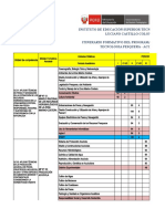 ITINERARIO FORMATIVO DE TECNOLOGÍA PESQUERA-ACUÍCOLA - COM (1) (Autoguardado).xlsx