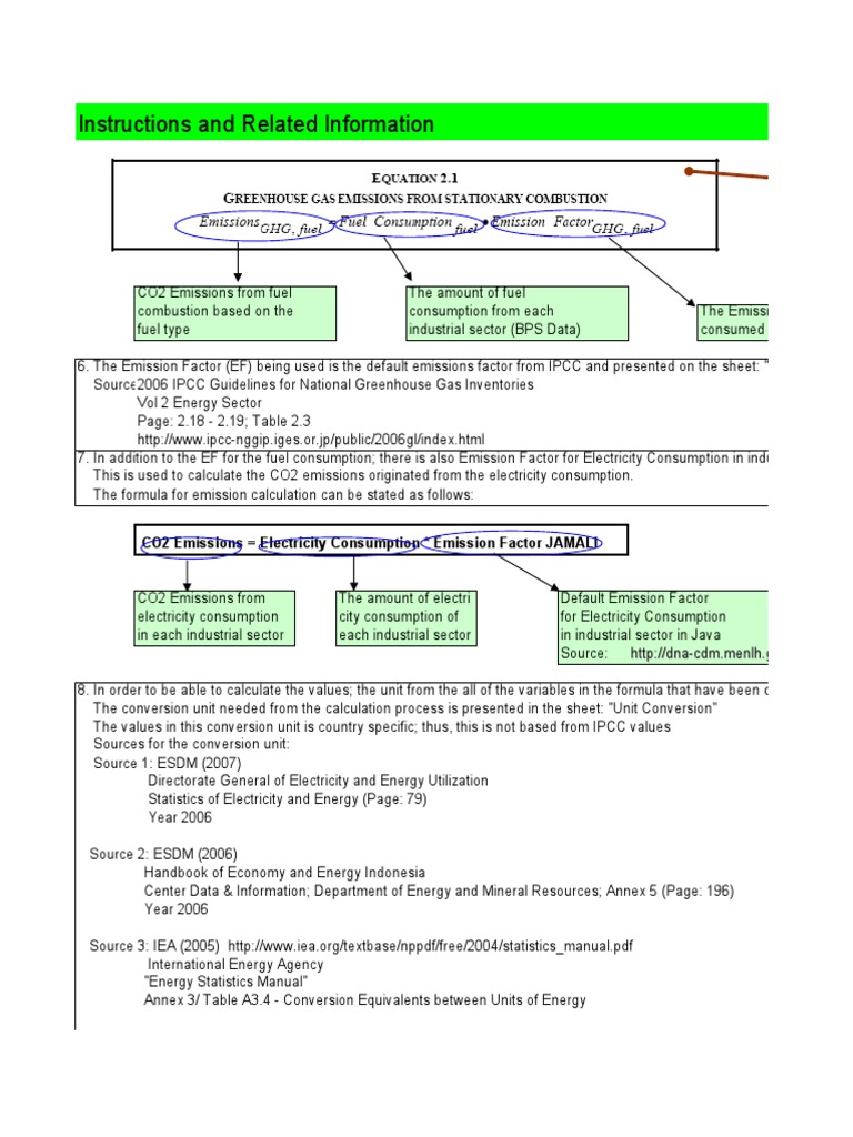 GHG Intensity Calculation Guide | PDF | Emission Intensity | Greenhouse Gas