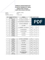 Laporan Capaian Hafalan Program Tahfidz Juz Amma SMPN 5 Demak 2019/2020