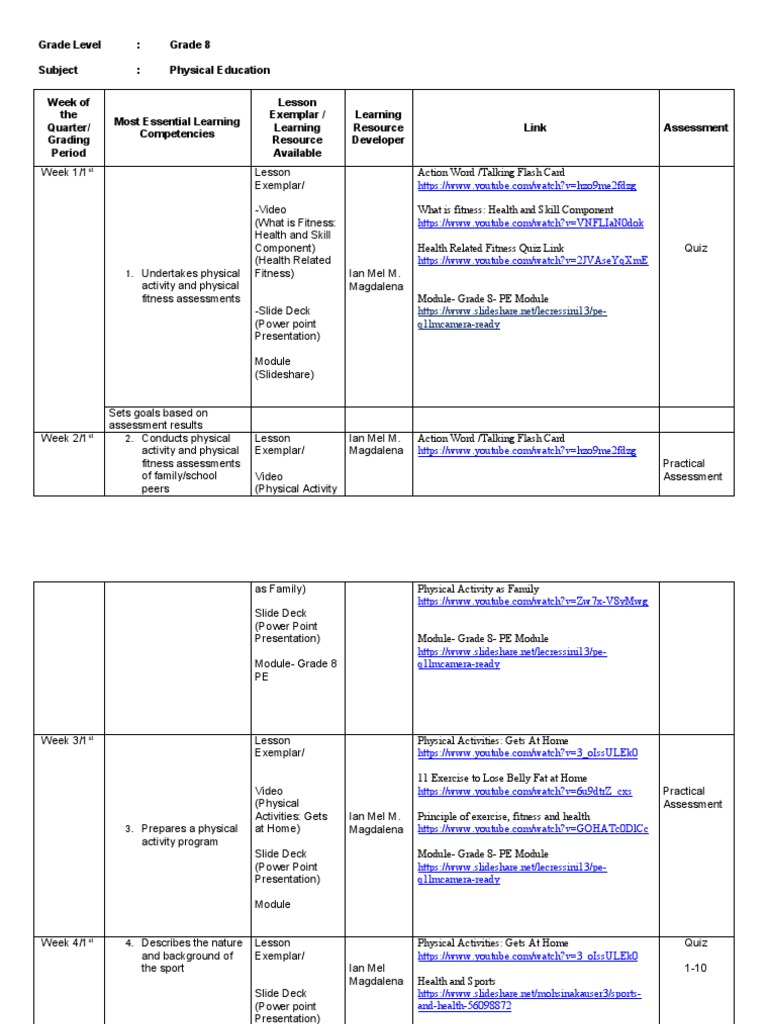Grade 8 PE Curriculum Overview | PDF | Physical Fitness | Physical ...