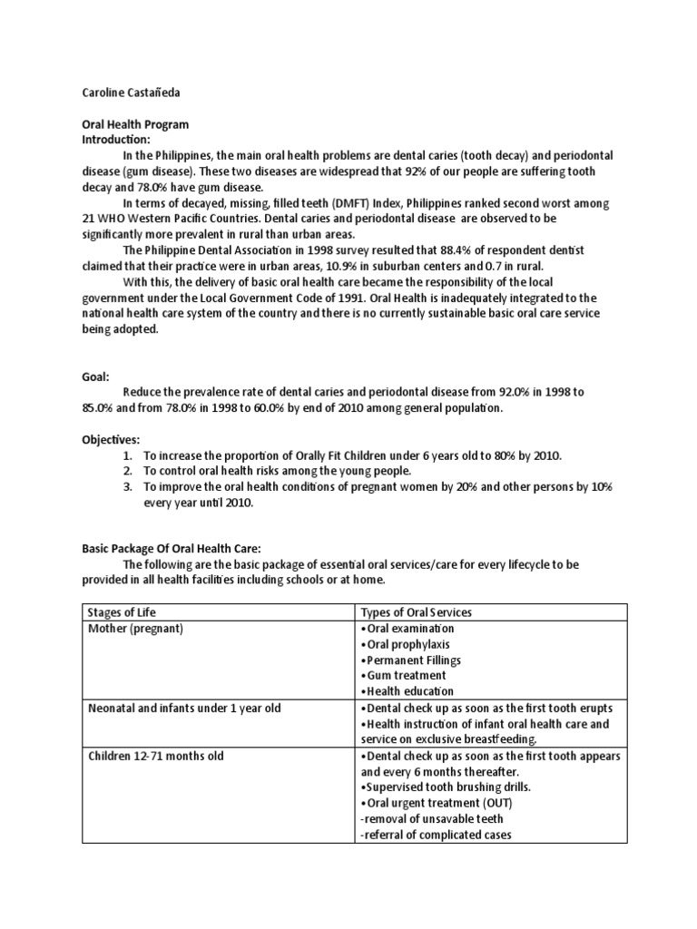 Reducing Oral Health Problems in the Philippines An Introduction to