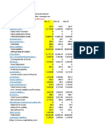 Maruti Suzuki financial analysis