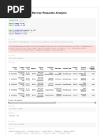 Customer Service Requests Analysis - Vivek - Project