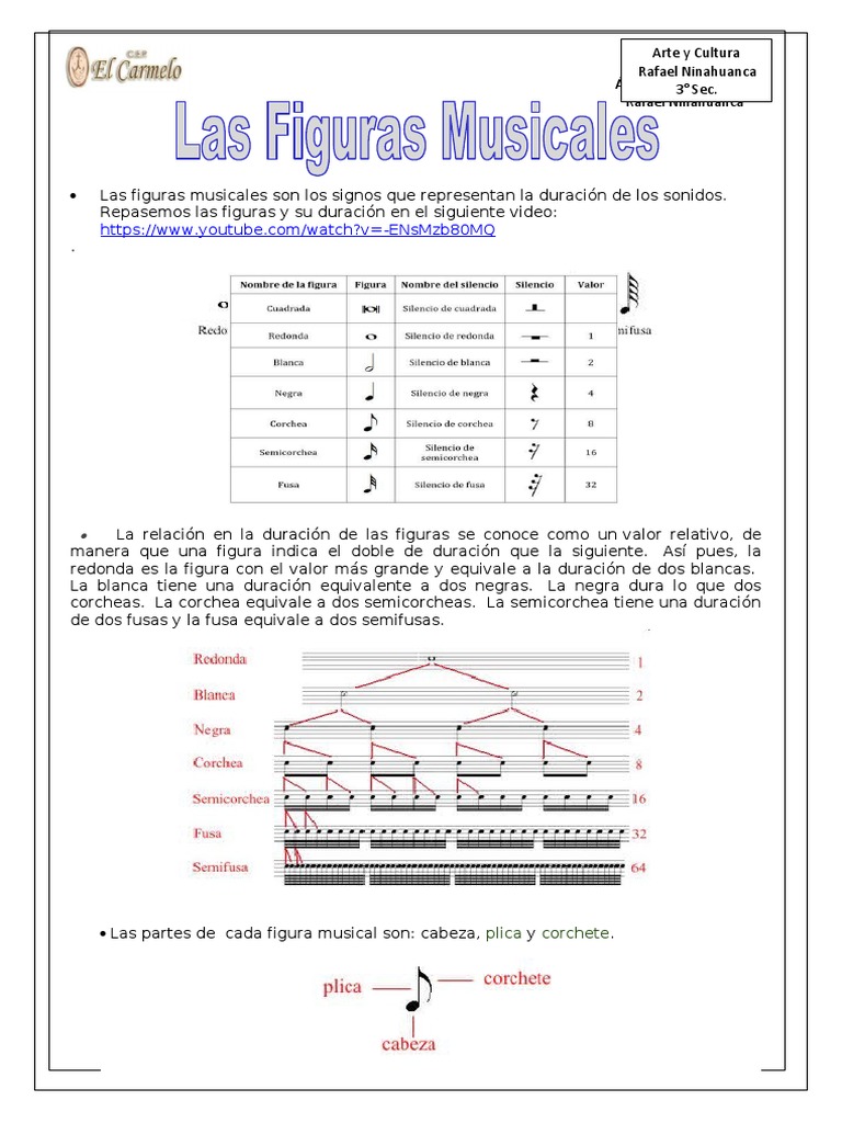 Ejercicios de Lectura Rítmica Infantil | PDF | Formas musicales ...