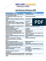 Awards and Honours (Feb-20)