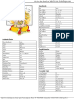 VedicReport5 18 20178 58 32AM PDF