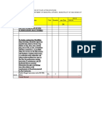 M & E Item Description Unit Quantity New Rate Amount DH