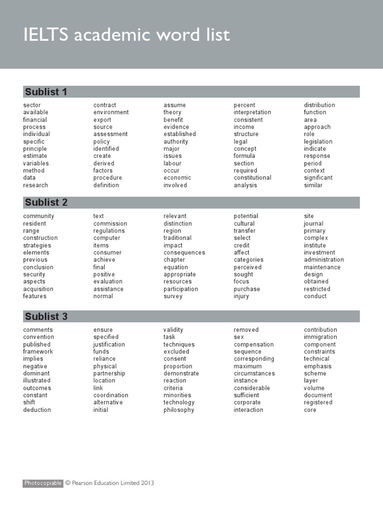 Cambridge Ielts Academic Word List