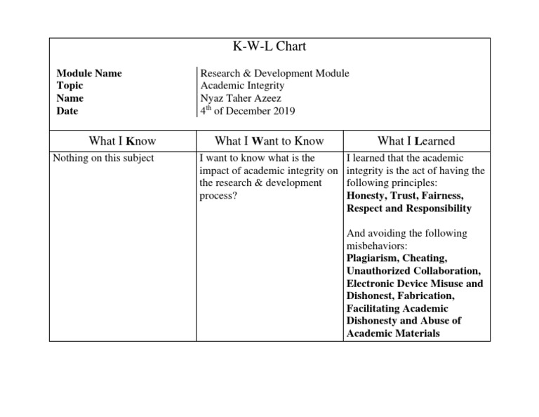 K-W-L Chart: What I Know What I Want To Know What I Learned | PDF