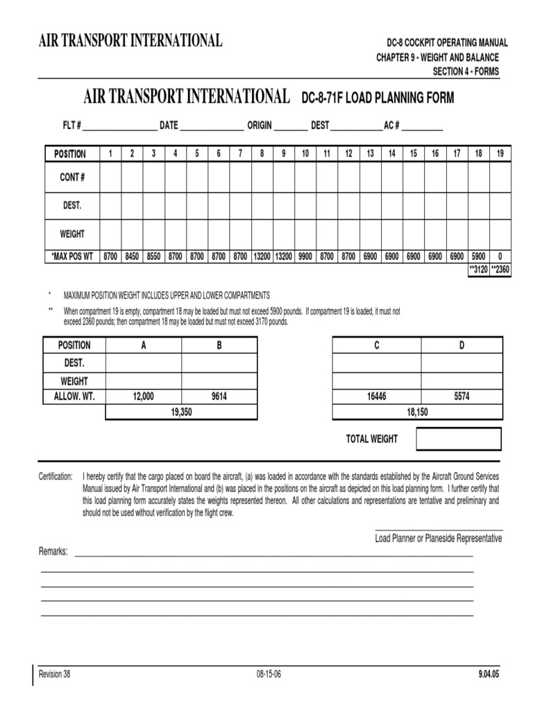 DC-8-71F Load Planning Form Guide | PDF | Monoplane | Wing Configurations