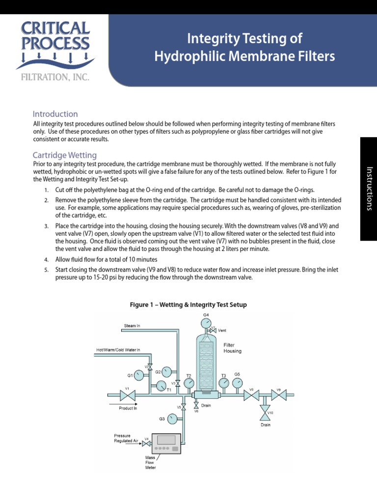 Integrity Testing of Hydrophilic Membrane Filters Figure 1 Wetting & Integrity Test Setup