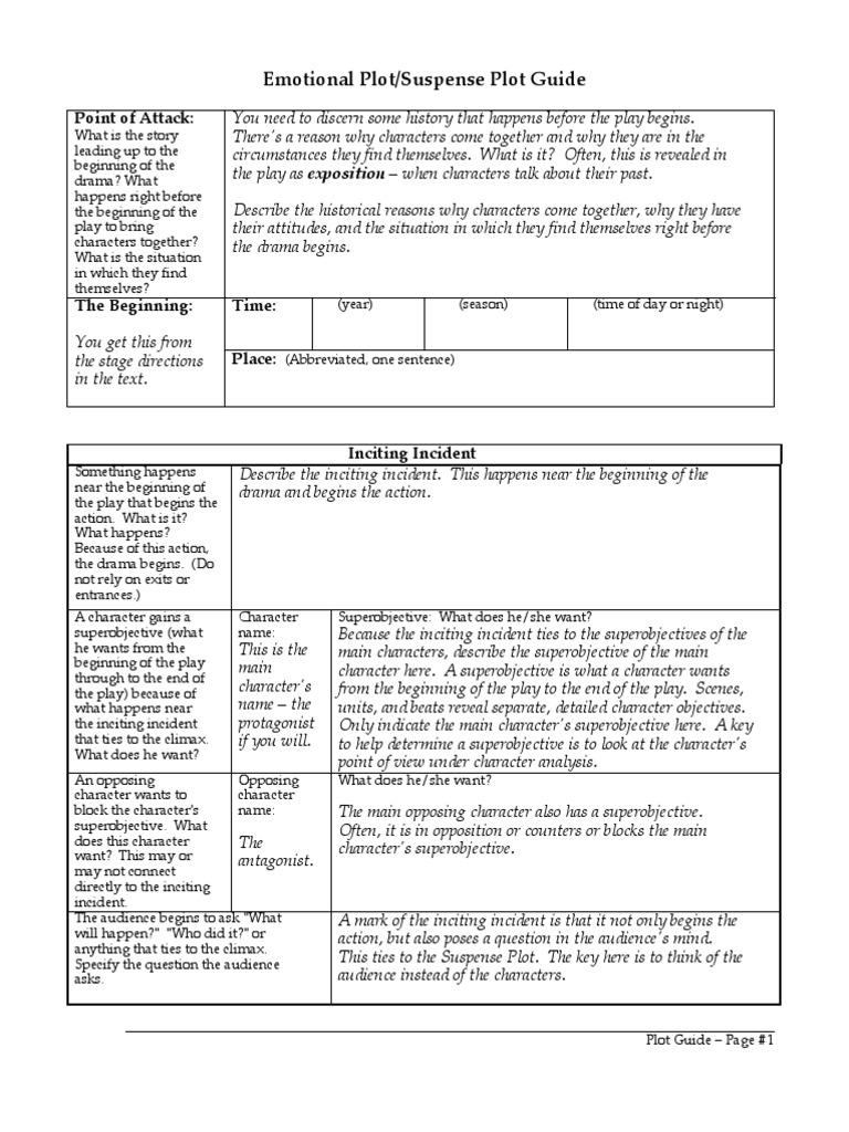Plot Guide | Plot (Narrative) | Question