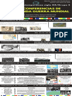 Las Conferencias de La Segunda Guerra Mundial PDF