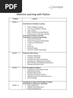 Machine Learning using Python.pdf