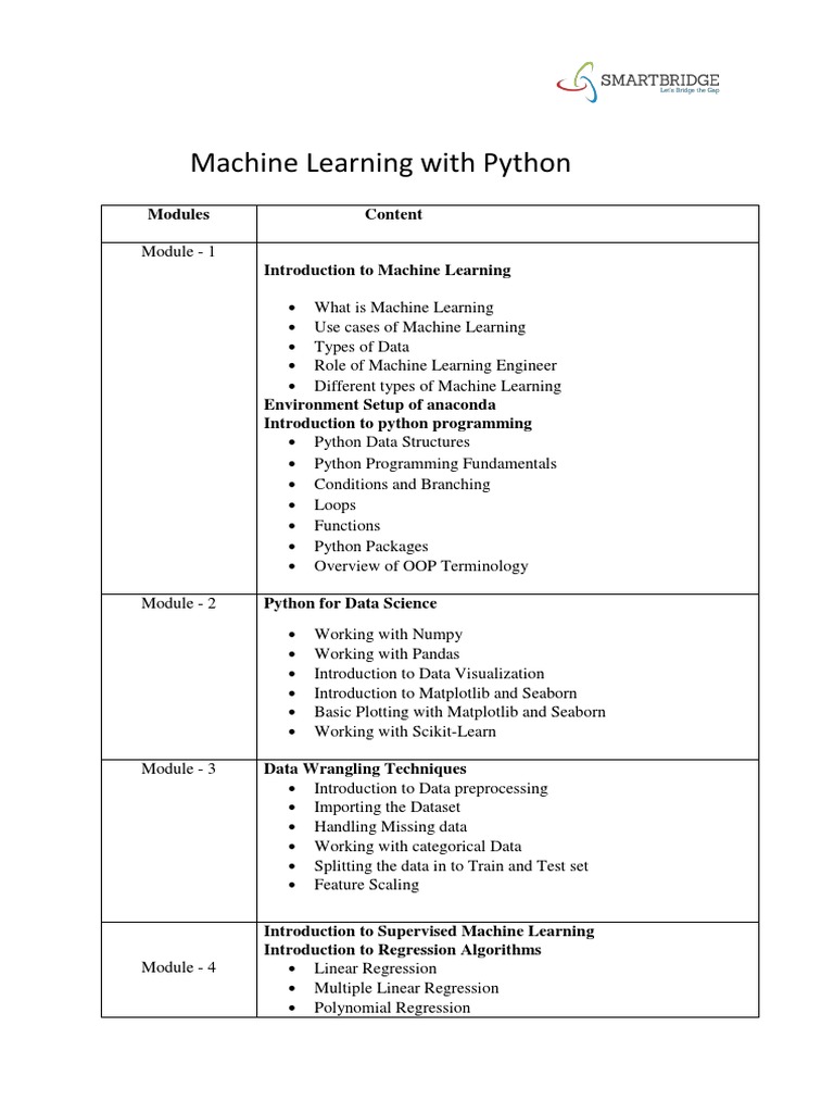 Machine Learning Using Python PDF | PDF | Machine Learning ...