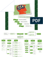 La Psicologia PDF