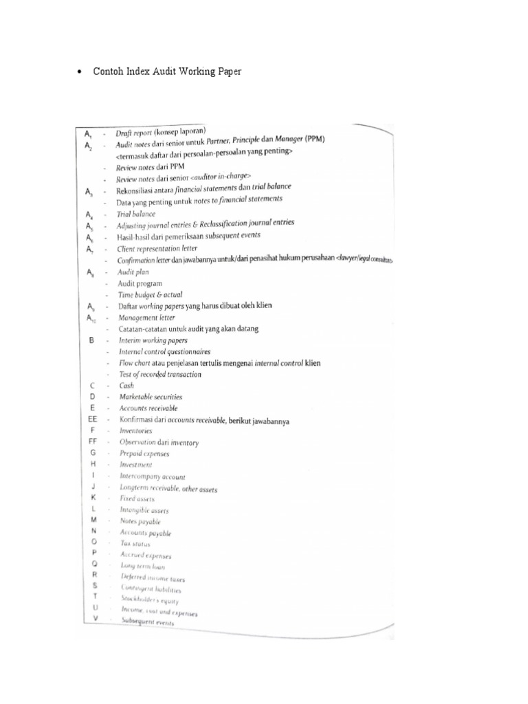 Index Audit & Balance Sheet Examples | PDF